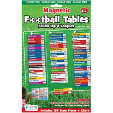 League table magnetic tracker