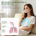 Nebuliva mesh Nebulizer
