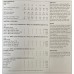 King Cole Pattern 4115