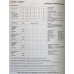 James C Brett JB583 Chunky
